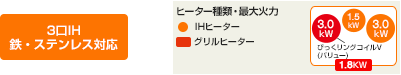 三菱電機IHTシリーズT321Vシリーズ