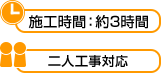施工時間:約3時間 2人体制