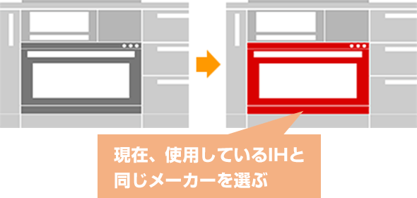 電気オーブンが最大40 Offで安い 交換できるくん