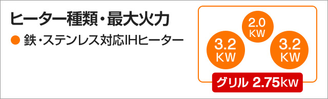 パナソニック Aシリーズ A3タイプ KZ-AN36S
