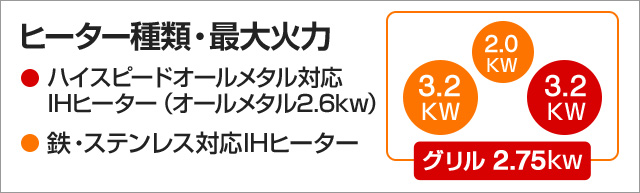 パナソニック Aシリーズ A5タイプ KZ-AN56S