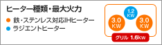CS-G321MS 機能表