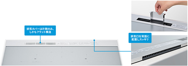 キッチンインテリアに調和するフラットデザイン