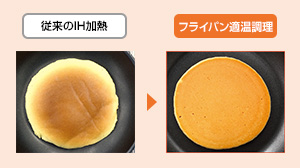 フライパン適温調理