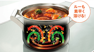 『かきまぜ加熱』で煮込み料理も上手に仕上がる