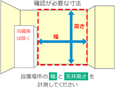 ご確認が必要な寸法
