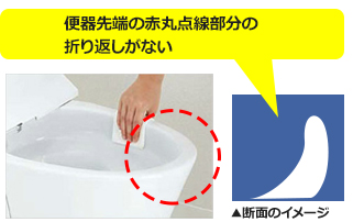 フチナシ図2