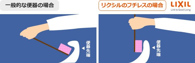 トイレ掃除図