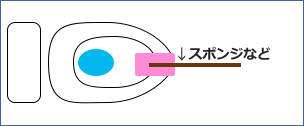 トイレ掃除図