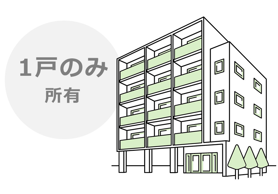 うち1戸を区分所有
