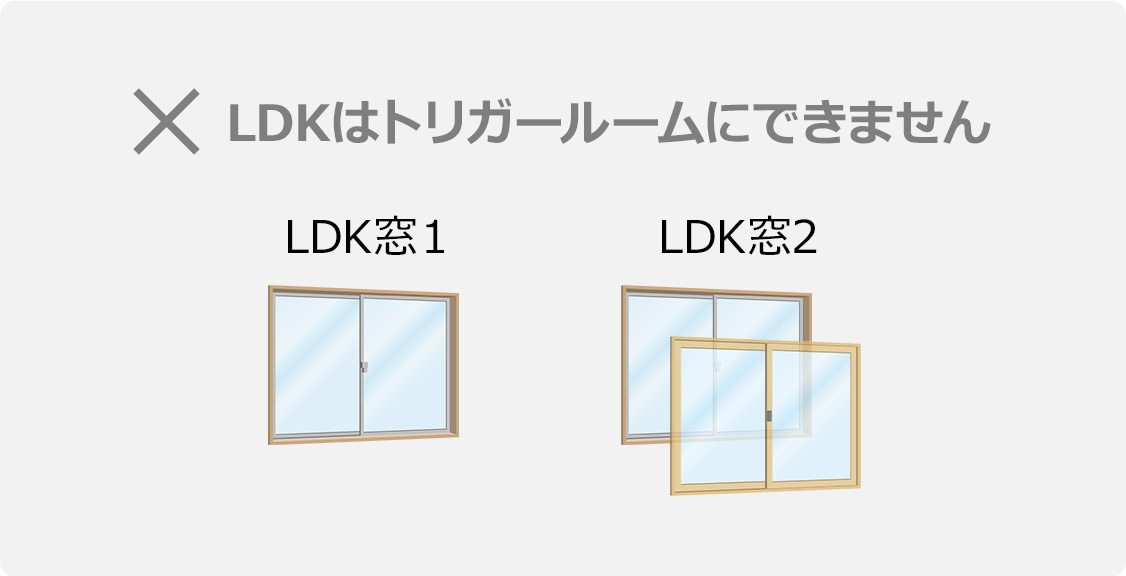 LDKにある窓2つのうち1つにだけ内窓を設置