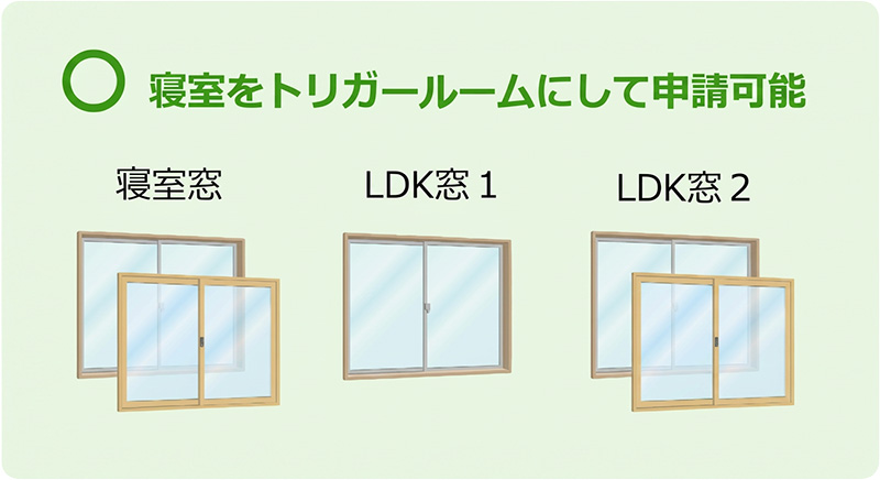 寝室窓とLDKにある窓2つのうち1つを内窓に変更