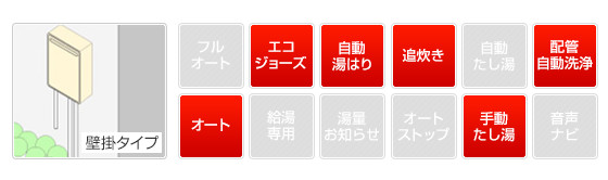 パロマ給湯器機能表
