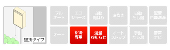 パーパス給湯器機能表
