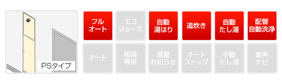 リンナイ給湯器機能表