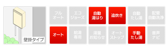 リンナイ給湯器機能表