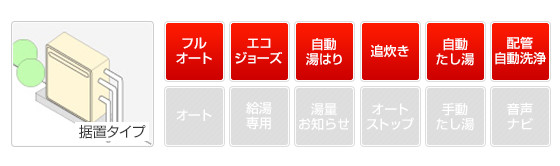 リンナイ給湯器機能表