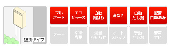 リンナイ給湯器機能表