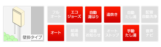 リンナイ給湯器機能表