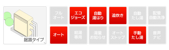 リンナイ給湯器機能表