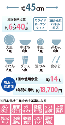 スライドオープンタイプ