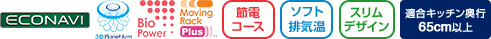 機能表|パナソニックM8シリーズワイドタイプ