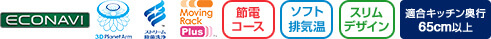 機能表|パナソニックM8シリーズワイドタイプ