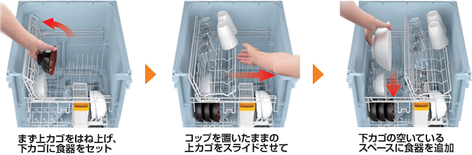 パナソニックビルトイン食洗機・ムービングラックプラス 食器セットのしづらさを改善