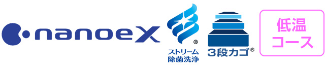 機能表｜パナソニック フロントオープン食洗機