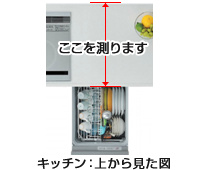 パナソニックビルトイン食洗機・前面ドアパネル変更可能