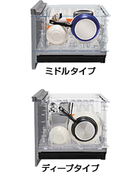パナソニックビルトイン食洗機・前面ドアパネル変更可能