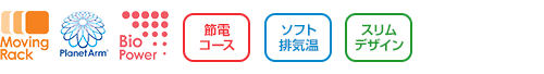 パナソニックビルトイン食洗機 エコナビ 機能アイコン