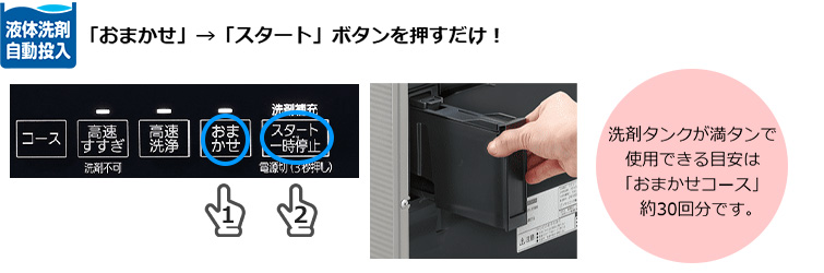 液体洗浄自動投入