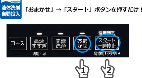 液体洗浄自動投入