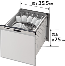 リンナイ、ミドルタイプ食洗機の庫内容量|幅約35.5cm×深さ約25cm