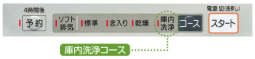 庫内洗浄コース
