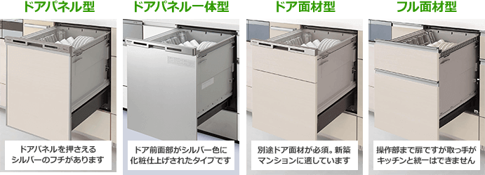 扉仕様について