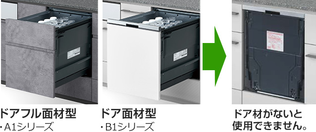 ドア面材が必要なタイプ