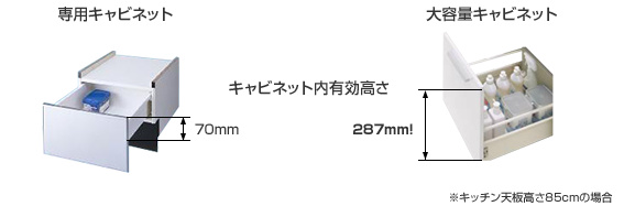 ビルトイン食洗機 新築マンション限定パナソニックディープタイプビルトイン食洗機NP-45MS8S×下部収納プランソフトクロージング機構+ステンレス使用の底板