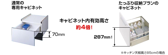 ビルトイン食洗機 新築マンション限定パナソニックディープタイプビルトイン食洗機NP-45MS8S×下部収納プランソフトクロージング機構+ステンレス使用の底板