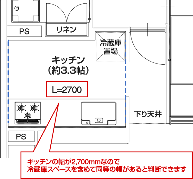 設置場所の平面図や見取り図から必要な幅を算出｜カップボードの採寸方法・測り方