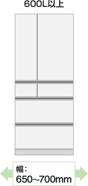 容量600L以上（幅650～700mm）｜現在販売されている冷蔵庫サイズの傾向