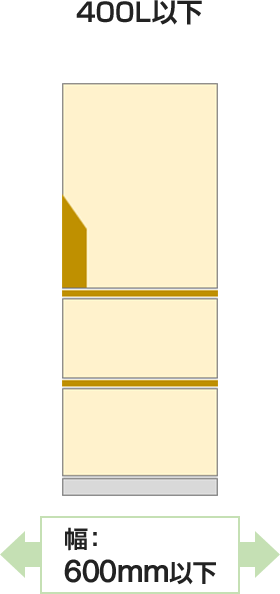 容量400L以下（幅600mm以下）｜現在販売されている冷蔵庫サイズの傾向