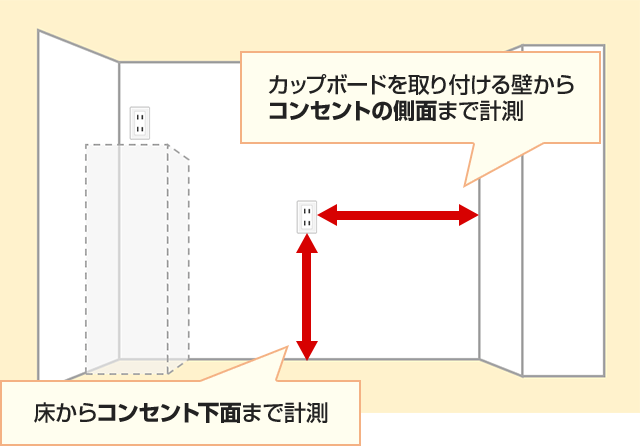取付ける壁からコンセント側面までと床からコンセント下面までの２か所を測ります｜カップボードの採寸方法・測り方