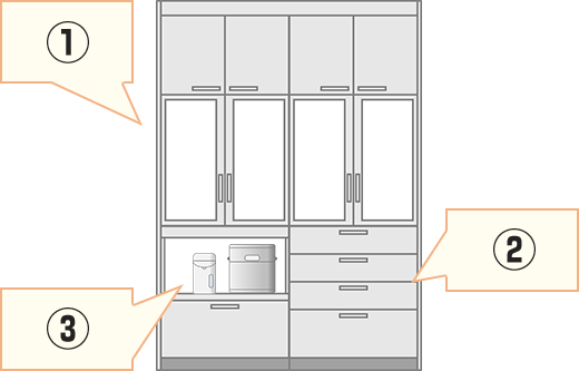 トールプランは食器・食品などの収納力がありますが家電収納スペースは限られます｜カップボードの種類
