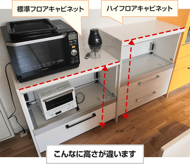 正面から使う家電（オーブントースターや電子レンジ）と上から使う家電（炊飯器）を使いやすい配置に｜カップボードを設置するコツ