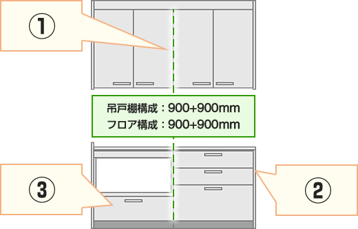 吊戸棚とフロアで異なる幅のキャビネットを組み合わせた例｜カップボードを設置するコツ