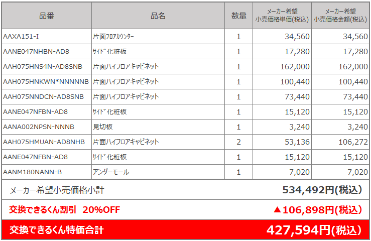 ユニット組み合わせの価格例:セントロ 20%OFF