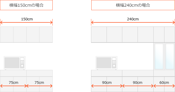 横幅150cmと横幅240cmを例に組み合わせ例