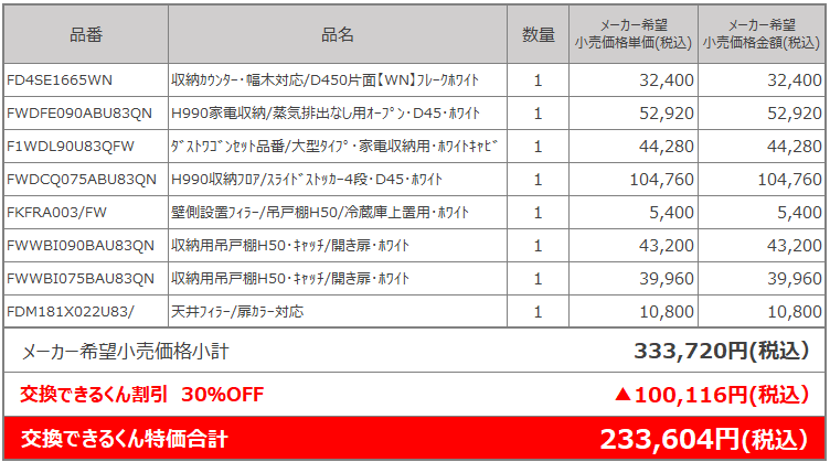 ユニット組み合わせの価格例:リシェルSI 最大30%OFF